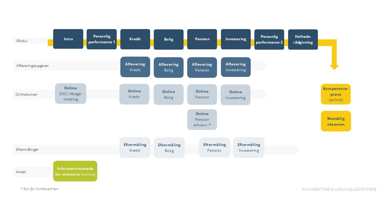 Klik på billedet for at åbne i større format.