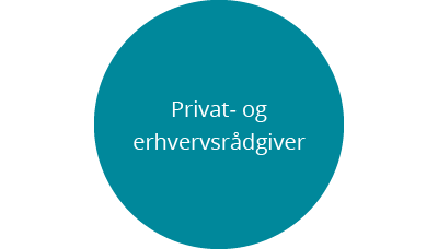 Vejen til pension
